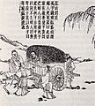 Confucius on his way to Luoyang