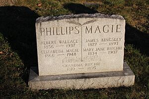 Grave of Elizabeth Magie Phillips (1866-1948)