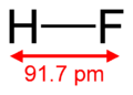 Hydrogen-fluoride-2D-dimensions