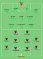 NOR-NGA (women) 2019-06-08