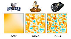 PIA16874-CobeWmapPlanckComparison-20130321