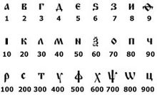 Slavic-numerals