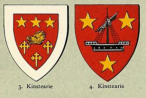 Sutherland of Kinstearie Coat of Arms