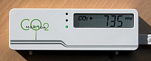 CO2Mini monitor TFA Dostmann