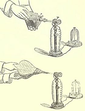 Illustrations in the book Heat considered as a mode of motion (fig 4 and 5) by John Tyndall