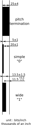 Plessey barcode anker dimension