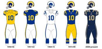 Rams uniform evolution