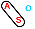 Accusative alignment