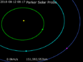 Animation of Parker Solar Probe trajectory