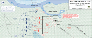 Battle of Eutaw Springs.Dean.USMA.edu.history