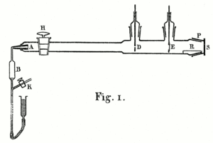 Geiger-1910-fig1
