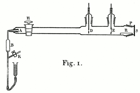 Geiger-1910-fig1