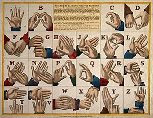 Hands showing the sign language alphabet. Coloured etching. Wellcome V0016552