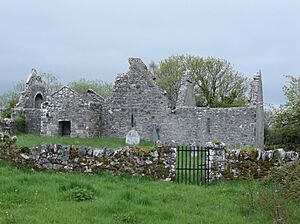 InchicronanPriory