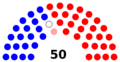 Pennsylvania State Senate Partisan Composition