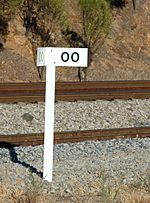 Railway kilometre peg