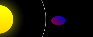 Roche limit (tidal sphere)
