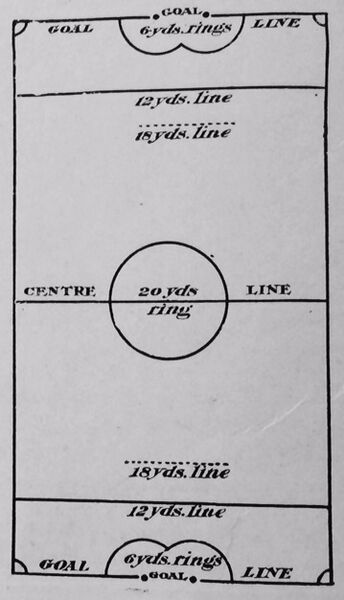 1892 football pitch
