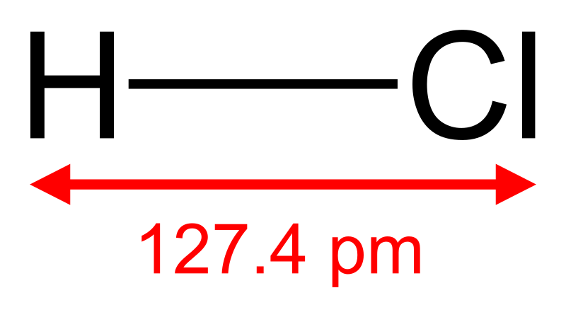 Hydrogen-chloride-2D-dimensions