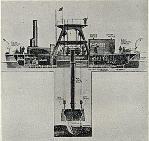 Mobile Air Lock Diving Bell cross section
