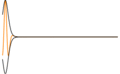 Optical dispersion dynamics