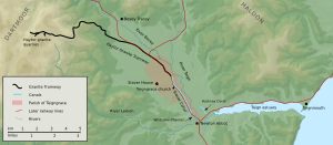 Templer transport map