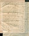 Acta Eruditorum - I geometria, 1734 – BEIC 13446956