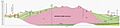 Anthracite Range geologic cross section USGS 1987