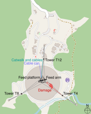 Arecibo observatory damage map