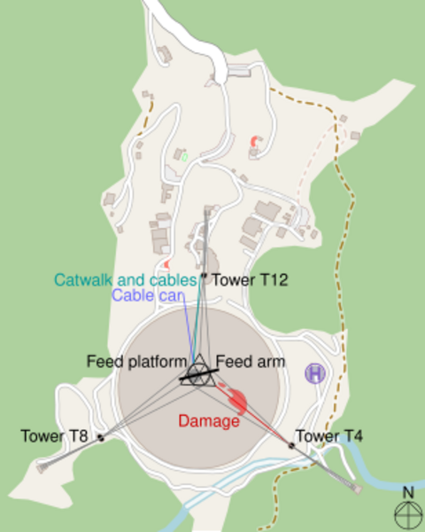 Arecibo observatory damage map