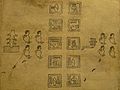 Boturini Codex (folio 8)