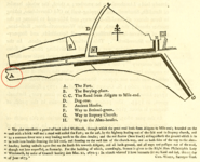 Christopher Wren's survey of Westheath, 1673
