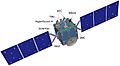 Hera spacecraft design