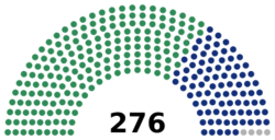 2024 Ghanaian general election result.svg