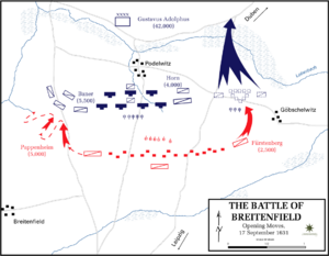 Battle of Breitenfeld - Opening moves, 17 September 1631