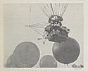 L'Aérophile balloon Deux Americes Santos Dumont.jpg