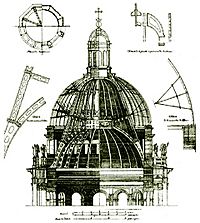 Montferrand dome design