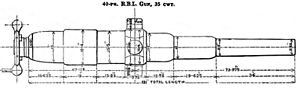 RBL 40 pounder 35 cwt gun diagram.jpg