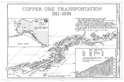 Copper Ore Transportation, 1911-1938 - Kennecott Copper Corporation, On Copper River and Northwestern Railroad, Kennicott, Valdez-Cordova Census Area, AK HAER AK,20-MCAR,1- (sheet 2 of 15).tif