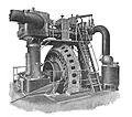Ferranti two-phase generator set (Rankin Kennedy, Electrical Installations, Vol III, 1903)