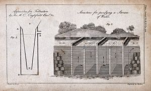 Hydraulics; a pot filter and a sedimentation trap. Engraving Wellcome V0024455