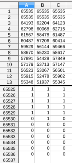 Red Green Blue 16 bit Look up Table Sample