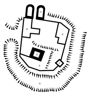 St Briavel Castle diagram