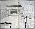 Strijdplan Wijnendale