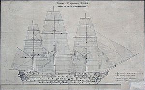 Velikiy kniaz konstantin (ship, 1853)