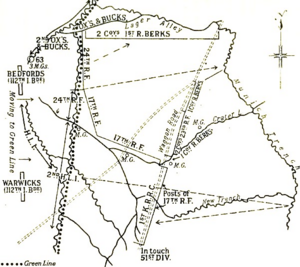 2nd Division positions Battle of the Ancre 14 November 1916