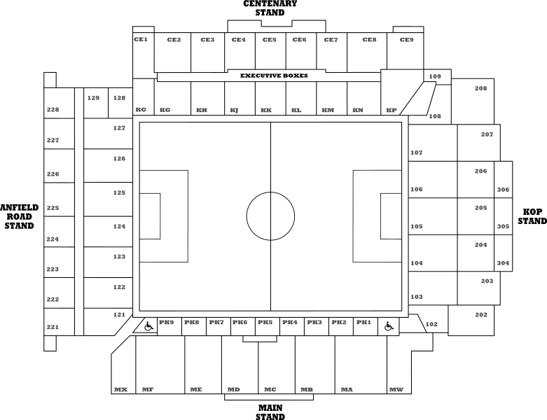 Anfield outline
