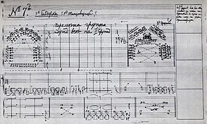 Bayadere -Stepanov Choreographic Notation -circa 1900