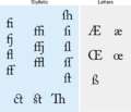 Caslon Pro Ligatures