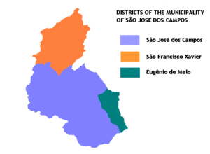 Distritossjcn